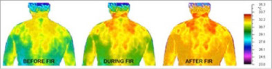 infrared-sauna-benefits