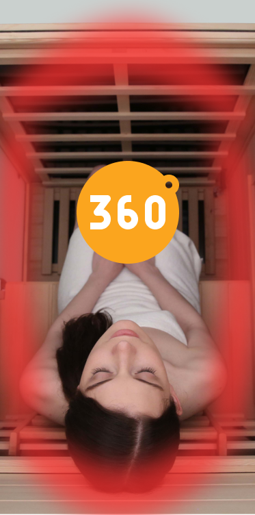 sauna 360 heating